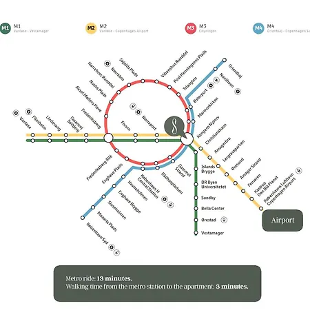 Sanders Admiral - Cosy 1-bdr In *